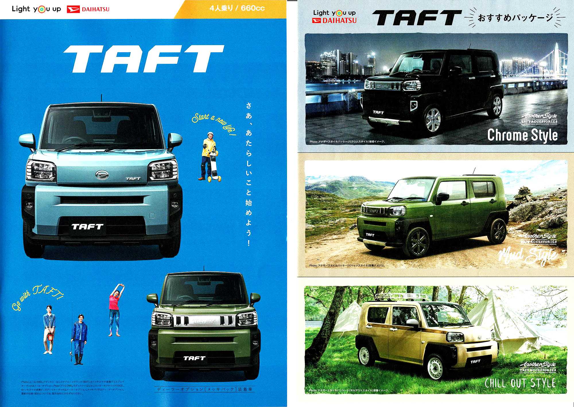 マイニチ自販　DAIHATSU TAFT タフト