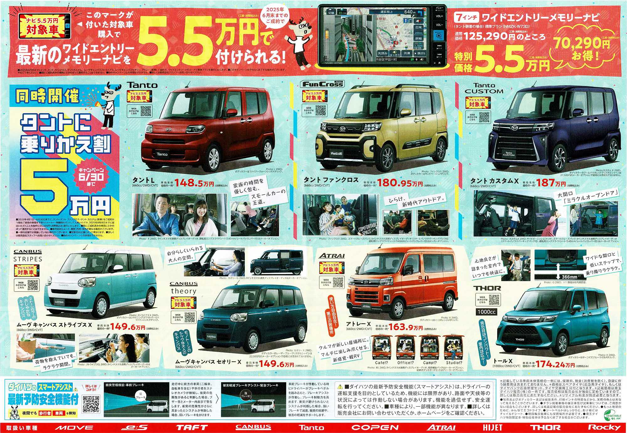 マイニチ自販　DAIHATSU 新型キャンバス