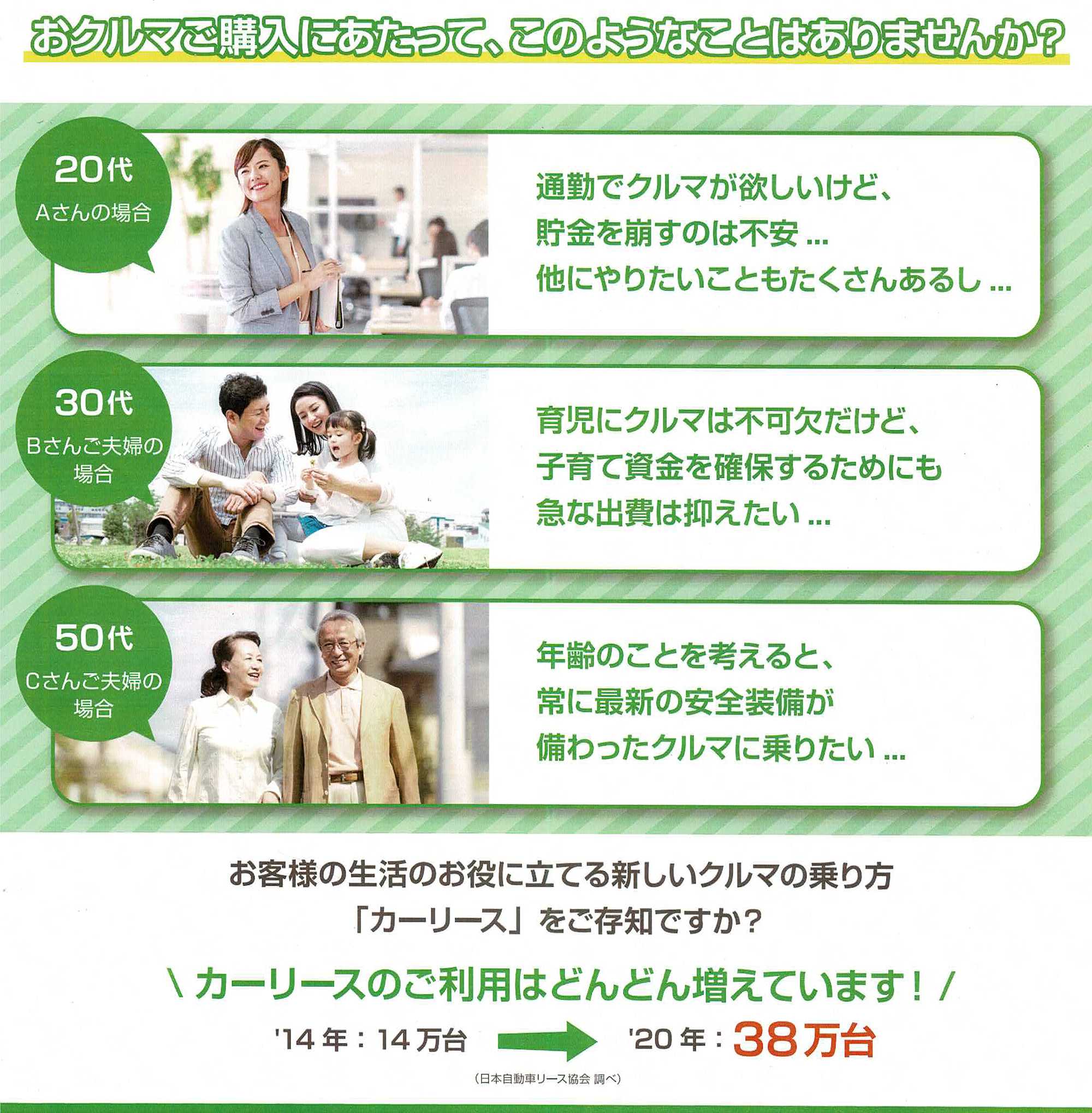 マイニチ自販 カーリースご紹介